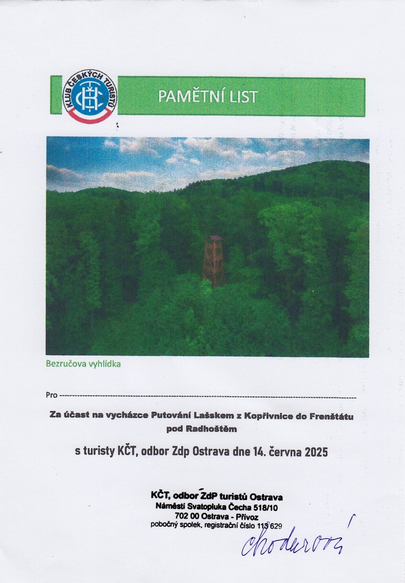 Pam.list